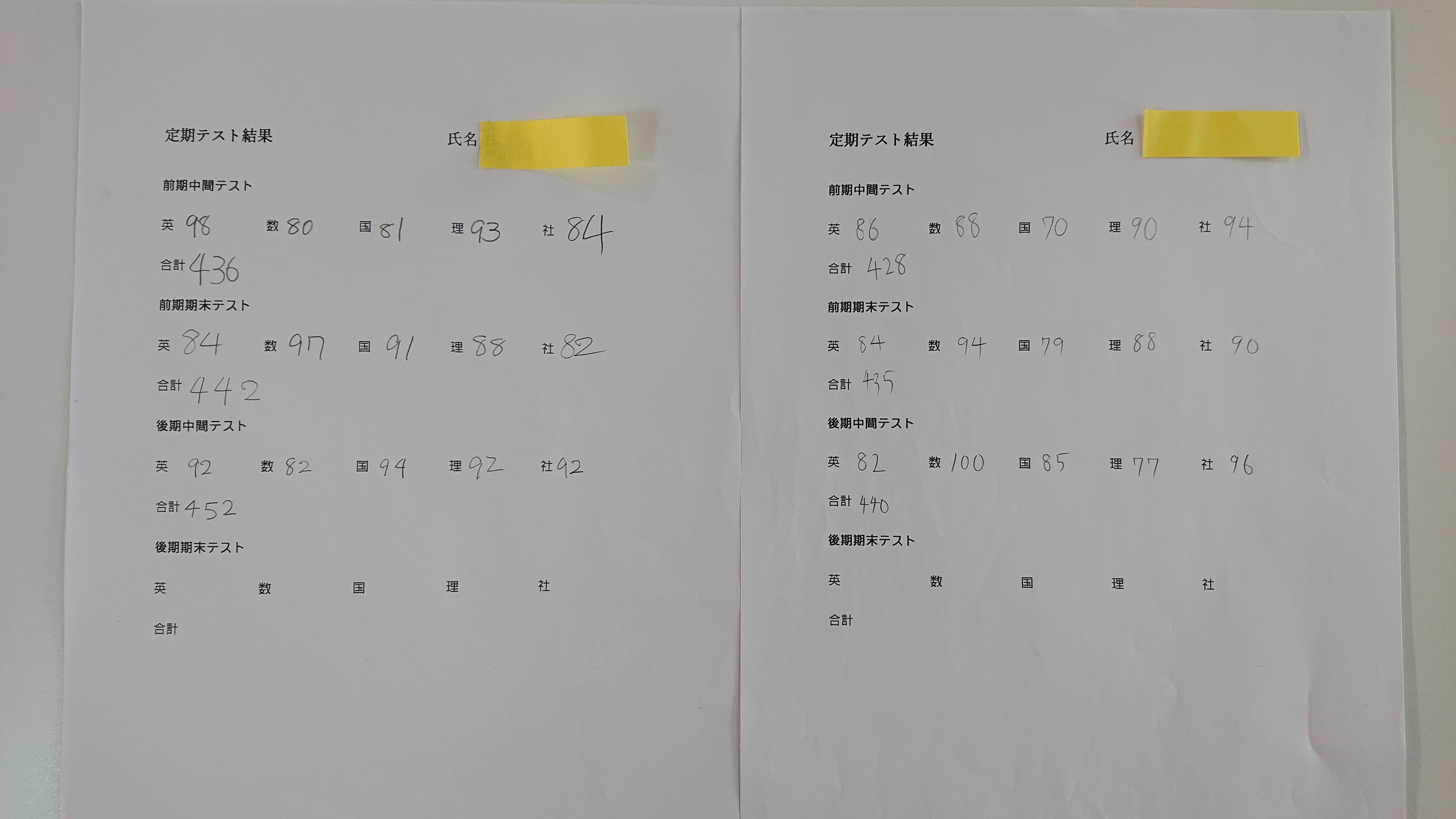 2人定期テスト